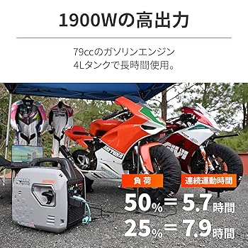デイトナ 1900W ポータブルインバーター発電機 DAYGENE1900e 1900e_02.jpg